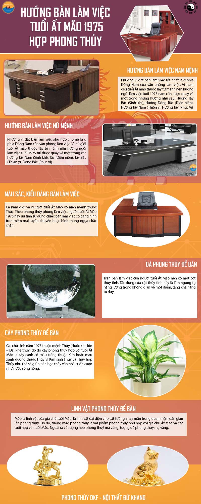 Hướng đặt bàn làm việc tuổi Ất Mão 1975 hợp phong thủy