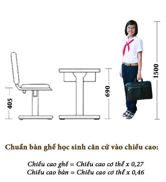 Chiều cao bàn ghế học sinh đúng chuẩn