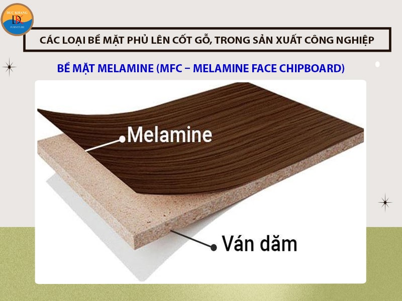 Bề mặt Melamine, Laminate, Veneer, sơn bệt, sơn PU là gì?